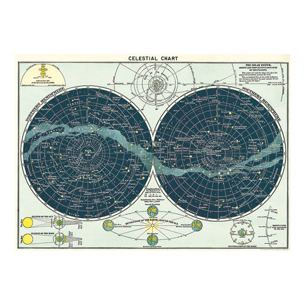 Vintage Poster | Celestial Chart | Cavallini & Co.