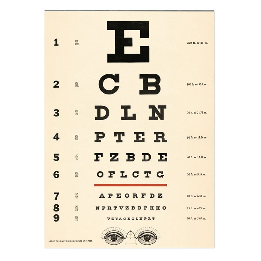 Vintage Poster | Eye Chart | Cavallini & Co.