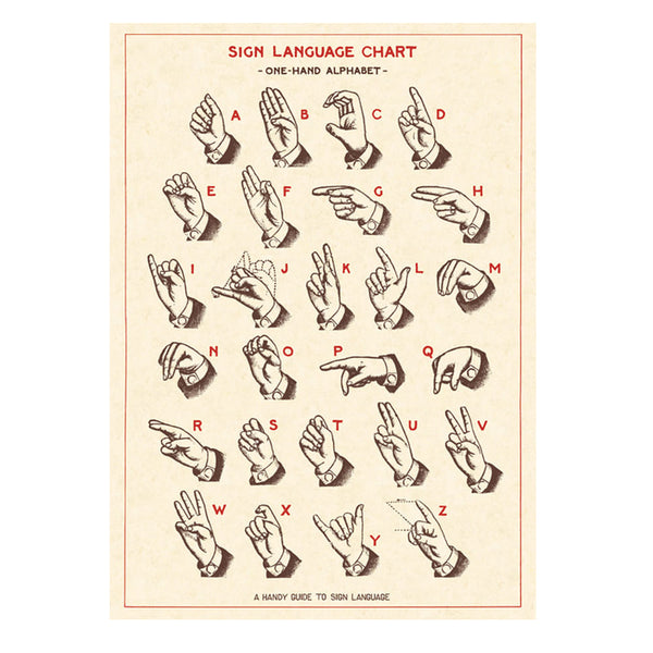 Vintage Poster | Sign Language Chart | Cavallini & Co.
